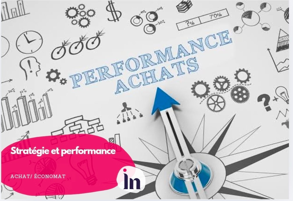 Stratégie et performance